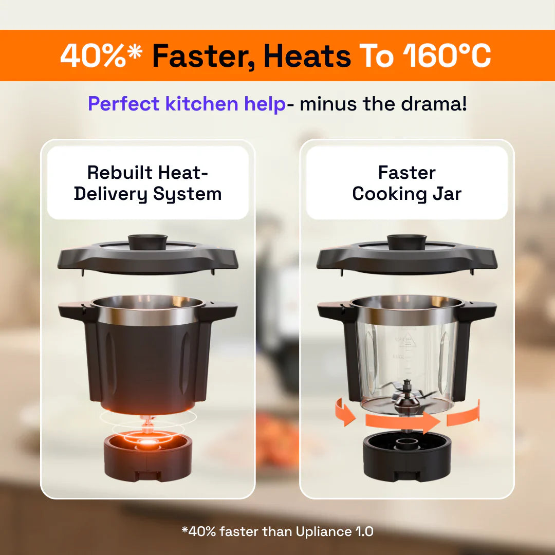 Xiaomi 2.O - Smart Cooking Companion